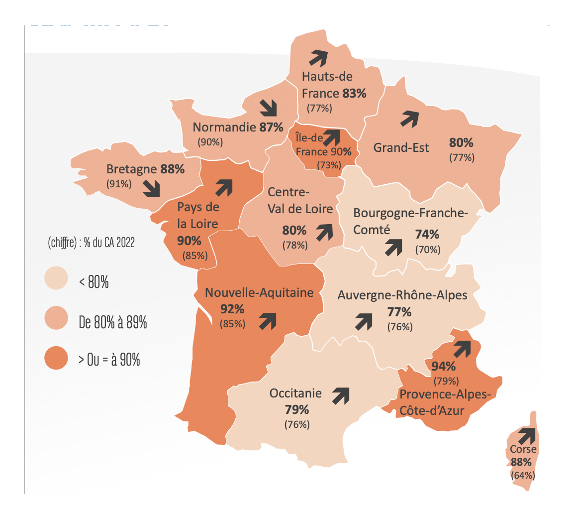 L’inflation des prix de cessions des officines se poursuit